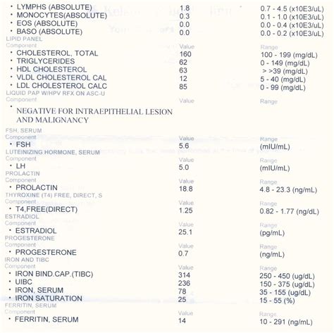 beta.eosone|what is eos in blood work.